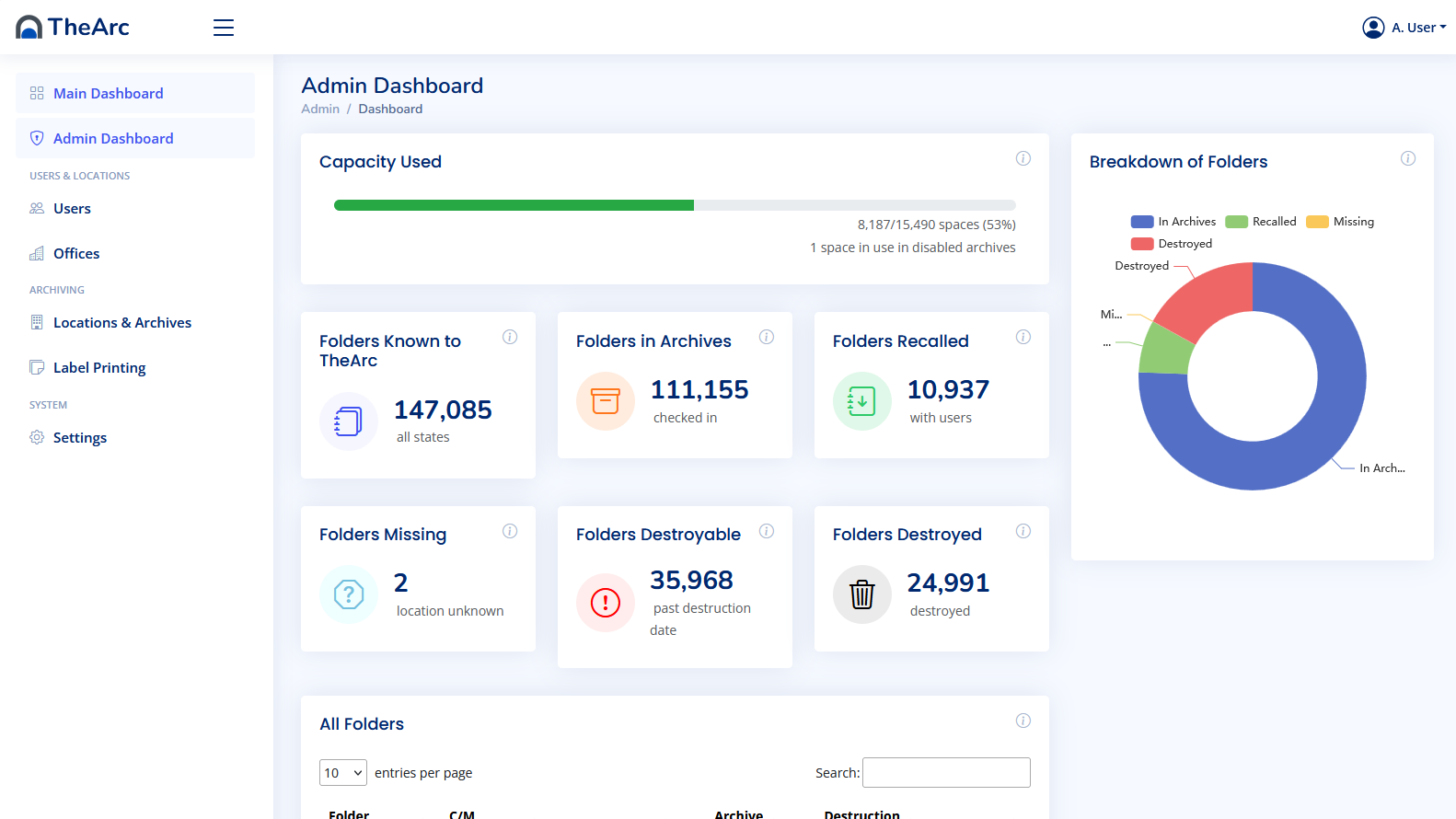 Monitor folders and retention schedules